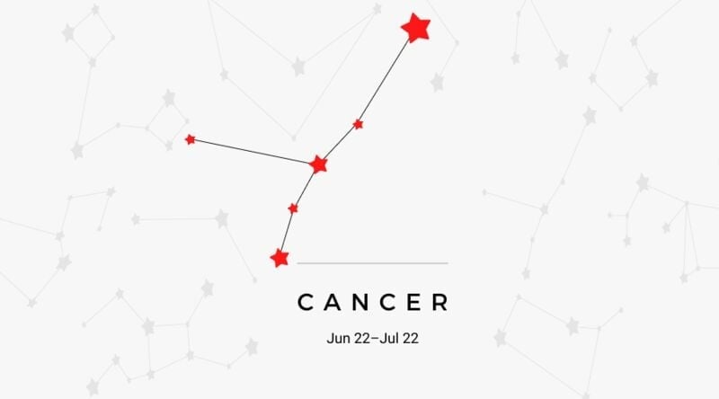 Cancer Zodiac Sign: Learn about Cancer Meaning and Traits