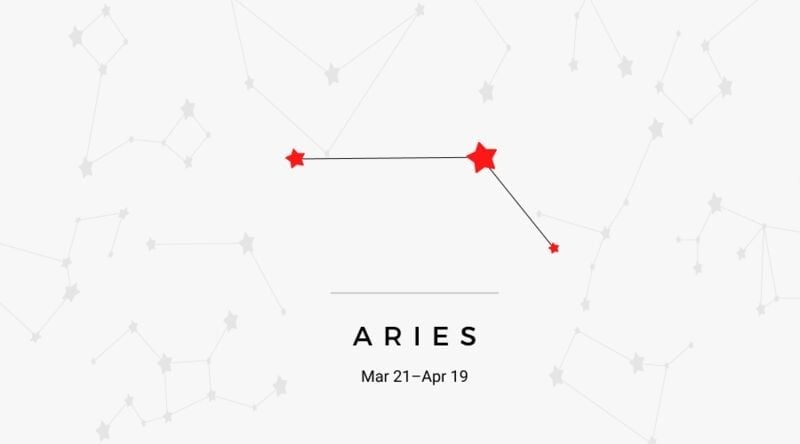 Aries Zodiac Sign: Learn about Aries Meaning and Traits