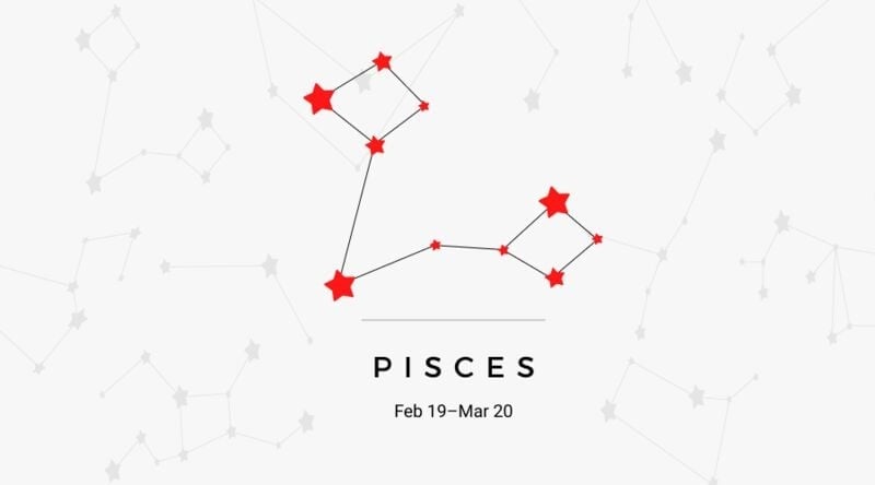 Pisces Zodiac Sign: Learn about Pisces Meaning and Traits