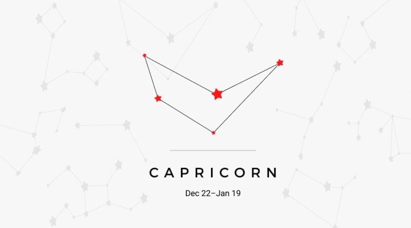 Capricorn Zodiac Sign: Learn about Capricorn Meaning and Traits